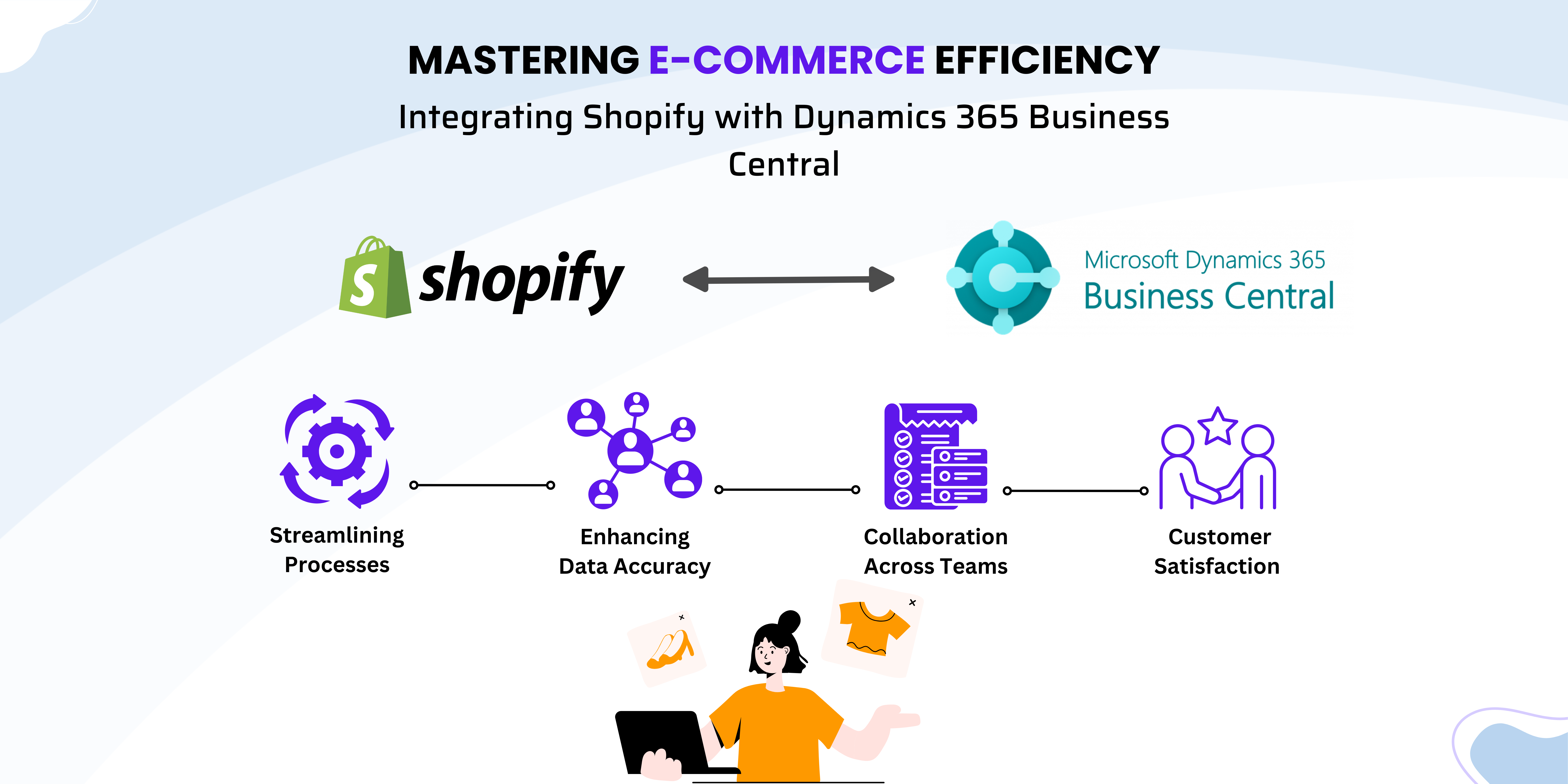 Integrating-Shopify-with-Dynamics-365-Business-Central