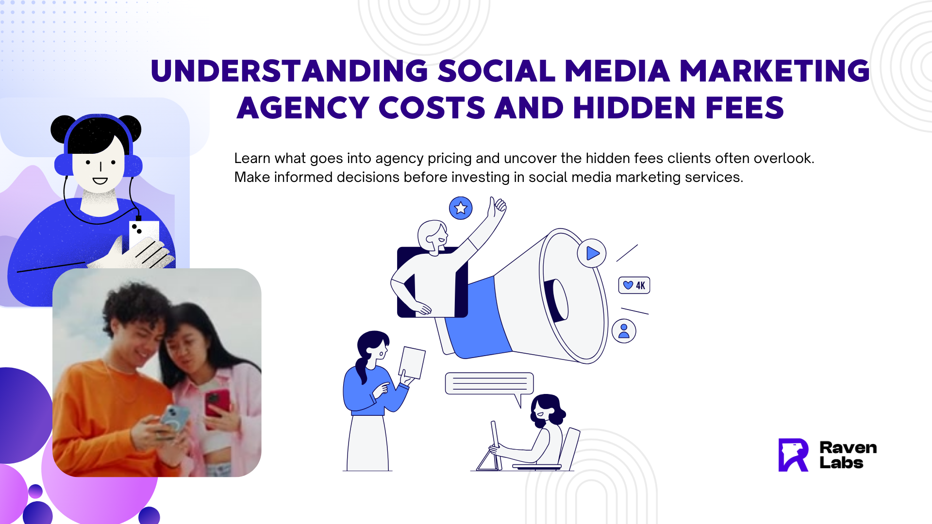 social media marketing costs